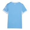 Manchester City Voetbalshirt Thuis 2026-27 - Dames