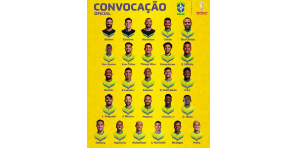Braziliaans voetbalelftal opent lijst voor WK Qatar Braziliaans voetbalelftal opent lijst voor WK Qatar