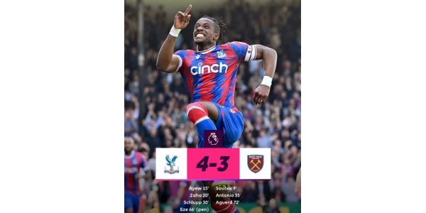 Degradatiestrijd in de Premier League