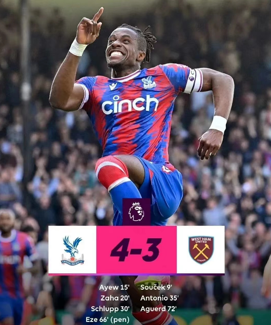 Degradatiestrijd in de Premier League
